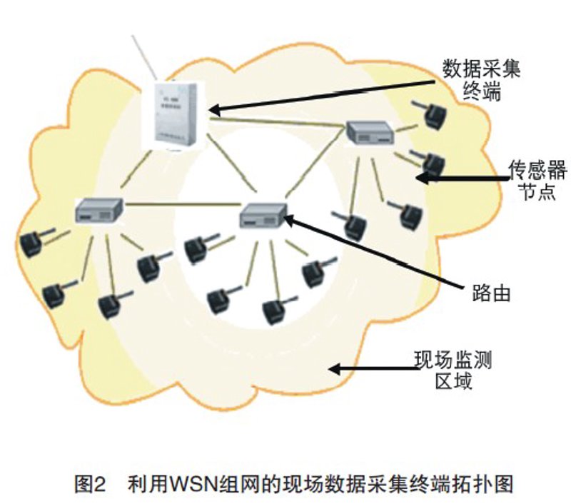 APP定制开发：打造专属智能助手
