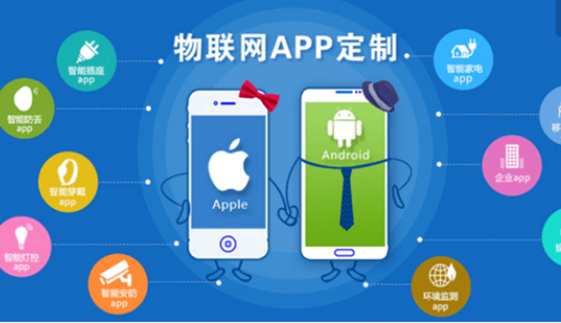 物联网开发:开启未来科技大门的钥匙