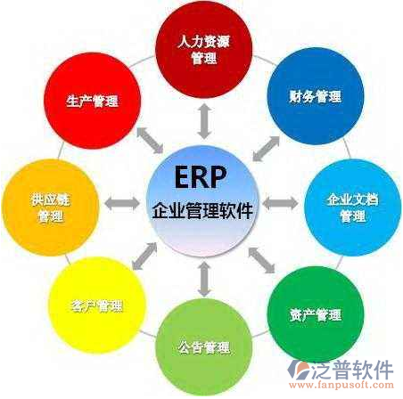 深圳软件开发行业的风向标——技术革新与市场动态